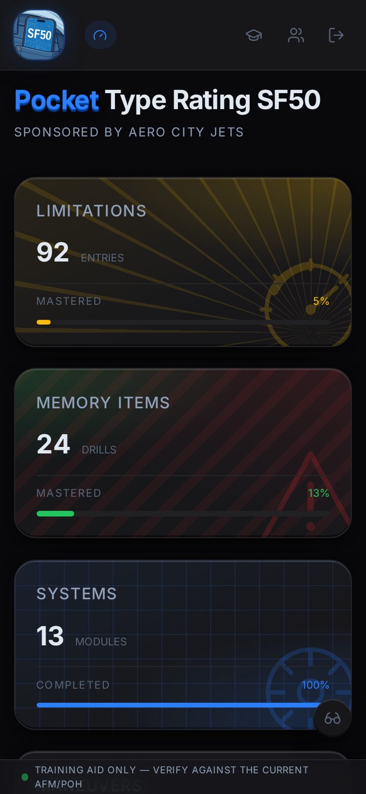 Pocket Type Rating SF50 progress dashboard